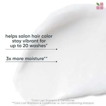 Biolage Color Last Conditioner | Helps Protect Hair & Maintain Vibrant Color | For Color-Treated and Natural Hair | Paraben & Silicone-Free | Vegan | Cruelty Free | Color Protecting Salon Conditioner