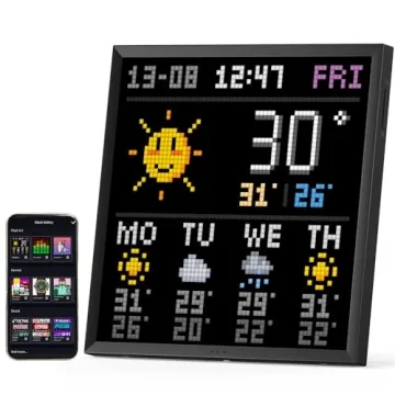 Divoom Pixoo-64 - WiFi Pixel Cloud Digital Picture Frame with APP Control,64 X 64 LED Panel Display ...