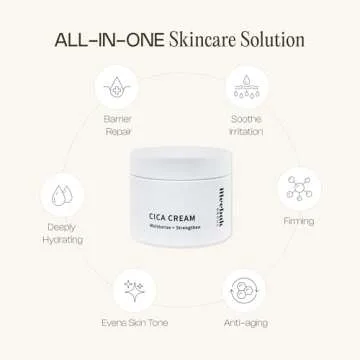 Meebak Cica Cream | Daily Repair Moisturizer with Niacinamide, Ceramide, & Retinol | Deep Hydration ...