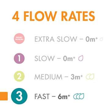 Boon Nursh Silicone Baby Bottle Nipples - Bottle Nipples for Boon Nursh Baby Bottles - Baby Bottle-F...