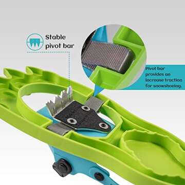 G2 16 Inch Kids Snowshoes Set with Trekking Poles, Snow Baskets, Storage Bag, Fast Ratchet Binding Design, for Child Youth Boys and Girls (Green)