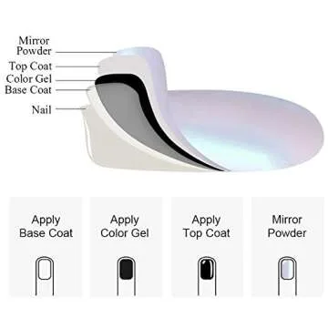 Born Pretty 8 Box Shinning Mirror Nail Glitter Powder Gorgeous Nail Art Chrome Pigment Glitters 8 Colors