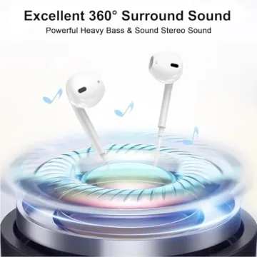 2 Packs USB C Headphones for iPhone 16/15 Earbuds with Microphone & Volume Control HiFi Stereo Type C Earphones for Galaxy S23/S22/S21/S20/Ultra Note 10/20, for iPad Pro Pixel 7/6/6a/5/4 and More