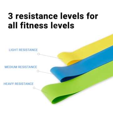 Beachbody Resistance Bands for Booty and Thigh Workouts, Unisex Strength Workout Exercise Loops for Women & Men, Light, Medium & Heavy Resistance Levels, 9 Inch, 3 Pack