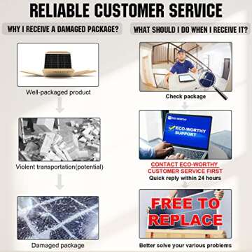 ECO-WORTHY 200 Watts 12 Volt/24 Volt Solar Panel Kit - High Efficiency Monocrystalline Solar Panel w...