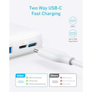 Anker Portable Charger, 325 Power Bank (PowerCore Essential 20K), 20,000mAh Battery Pack with PowerIQ Technology, USB-C Input and Output Ports for iPhone Series, AirPods, and More (White)
