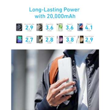 Anker Portable Charger, 325 Power Bank (PowerCore Essential 20K), 20,000mAh Battery Pack with PowerIQ Technology, USB-C Input and Output Ports for iPhone Series, AirPods, and More (White)