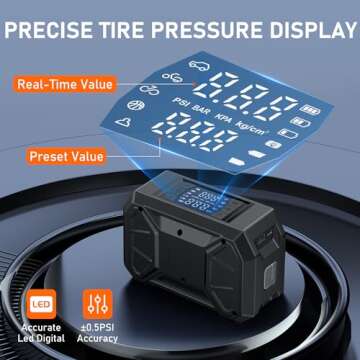 Pumptiva Portable Tire Inflator: Fast & Cordless Air Pump