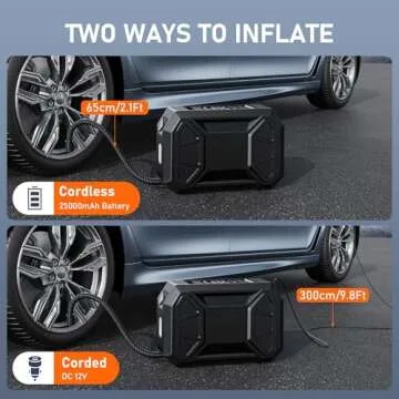 Pumptiva Portable Tire Inflator: Fast & Cordless Air Pump