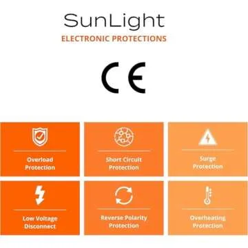 Morningstar Sunlight 20A Solar Charge Controller (SL-20L-12V) - Solar Panel Regulator for 12 Volt Batteries, Lighting Ctrl, Easy Setup, Corrosion Resistant Terminals, 5 Year WTY - Designed in The USA