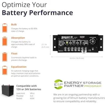 Morningstar Sunlight 20A Solar Charge Controller (SL-20L-12V) - Solar Panel Regulator for 12 Volt Batteries, Lighting Ctrl, Easy Setup, Corrosion Resistant Terminals, 5 Year WTY - Designed in The USA