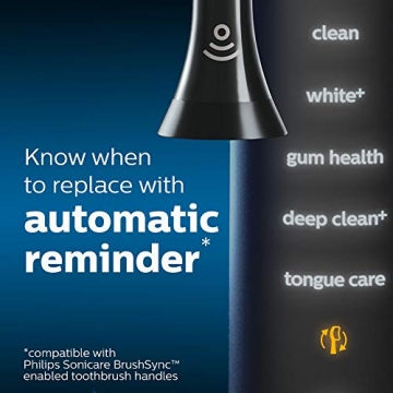 Philips Sonicare C3 Premium Brush Heads for Ultimate Plaque Control