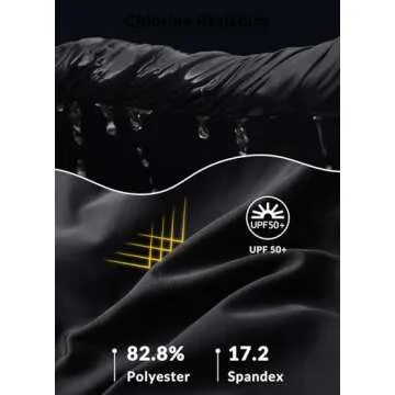 BALEAF Women's Swim Skirt Bottoms High Waisted Modest Bathing Suit Skirt Tummy Control Tankini Swimsuits 2024 Skort with Pocket Liner Swimming Bottoms for Women Black 4XL