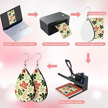 30 Pieces Sublimation Blank Earrings, Ocheyu Sublimation Printing Earrings Unfinished Teardrop Heat Transfer Earring Pendant with Earring Hooks and Jump Rings for Jewelry DIY Making