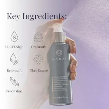 MONAT Unknot Detangler - Vegan, Lightweight, Anti Frizz Spray