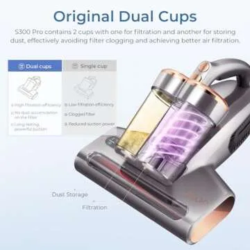 JIGOO Bed Vacuum Cleaner with Dust Sensor: 500W 13Kpa Mattress Vacuum Cleaner with UV & Ultrasonic and High Heating,Anti-allergen Powerful Handheld Bed Vacuums for Mattress (S300 Pro, Corded)
