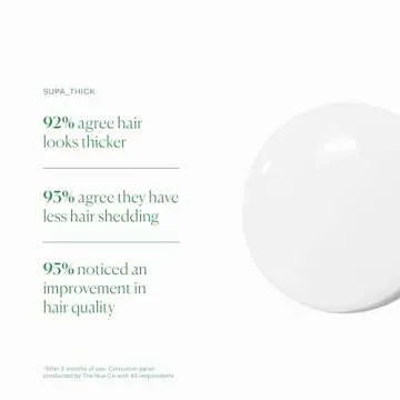 The Nue Co. SUPA THICK Topical Hair Supplement, Supports Hair Growth and Reduces Shedding, Scalp Serum for Hair Density, Vegan, 4 oz / 100 mL