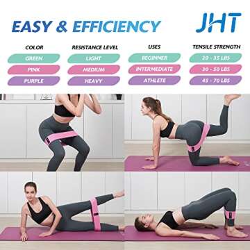 JHT Resistance Bands for Legs Butt, 3 Levels Booty Hip Bands for Squat Exercise Workout Fitness Yoga Gym Pilates Bar, Wide Fabric Thighs Loop Band, Non Slip Sweet Sweat, Gift for Women