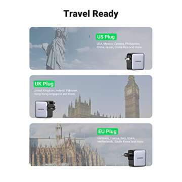 UGREEN 65W USB C Travel Charger with 3 Ports