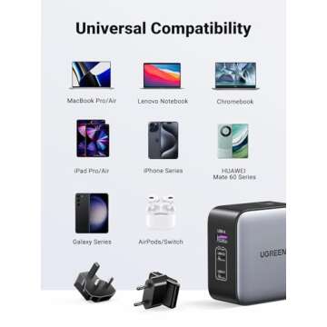 UGREEN 65W USB C Travel Charger with 3 Ports