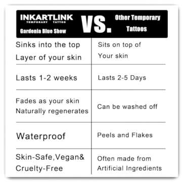 INKARTLINK Tattoo Tech Semi-Permanent Tattoos for All