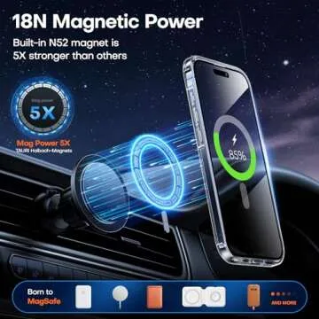 TAURI for iPhone 15 Pro Max Case, Compatible with MagSafe, [3 in 1] 1X Clear Case [Not-Yellowing] wi...