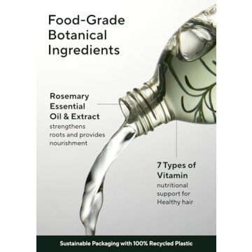 AROMATICA Rosemary Root Enhancer – Nourish Your Scalp Naturally