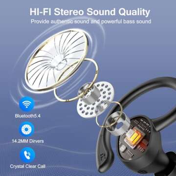 Wireless Earbuds with 68H Battery and Waterproof Design