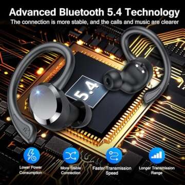 Wireless Earbuds with 68H Battery and Waterproof Design