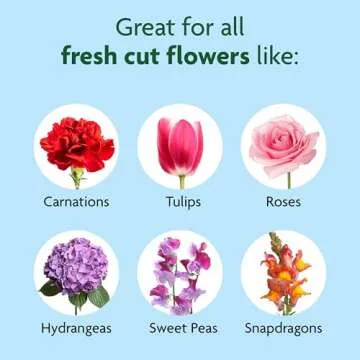 Miracle-Gro for Fresh Cut Flowers, 8 oz., For All Bouquets and Cut Flowers, 2-Pack