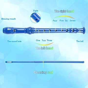 Mr.Power Soprano Recorder German Style C Key for Beginners