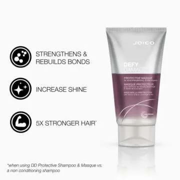 Defy Damage Masque for Color-Treated Hair Preservation