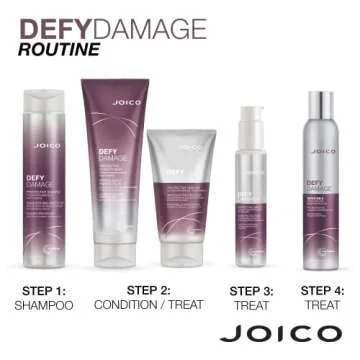Defy Damage Masque for Color-Treated Hair Preservation