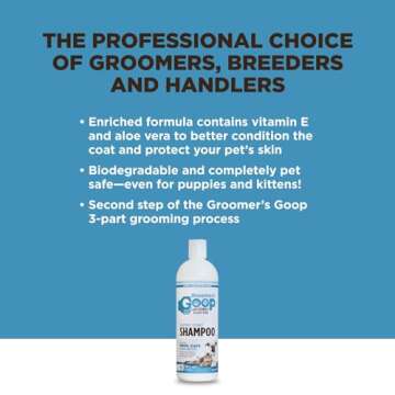 Groomer's Goop Glossy Coat Shampoo for Pets - 16 oz