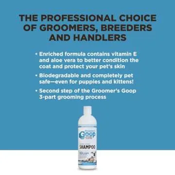 Groomer's Goop Glossy Coat Shampoo for Pets - 16 oz