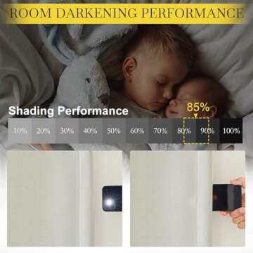 NICETOWN Room Darkening Curtains 96 inches Long 2 Panels, Thermal Curtains Rod Pocket/Back Tab/Hook ...