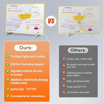 Colorful LED Note Board with Dynamic Lighting For Kids