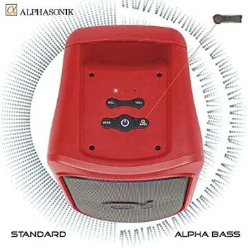 Alphasonik Reaktor One Portable Party Speaker Box High Power Alpha Bass Technology Wireless Bluetooth Mic and Guitar Inputs Phone Charger USB Player AUX App Control Long Lasting Battery up to 18 Hours