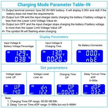 ICSTATION 30A Low Voltage Disconnect with LCD Display