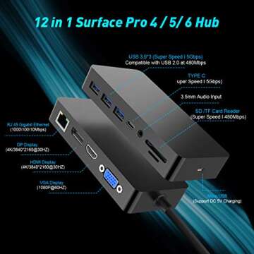 Surface Pro Dock for Surface Pro 4/Pro 5/Pro 6 USB Hub Docking Station with Gigabit Ethernet, 4K HDM...
