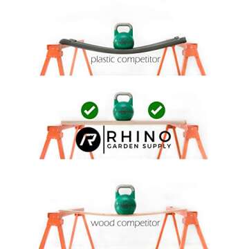 Cedar Raised Garden Bed Kit (48" x 48" x 12"), Weed Barrier Included - Unmatched Strength, Thicker Than All Other Elevated Planters - 100% Rot Resistant Cedar - Fast Assembly, No Tools Needed