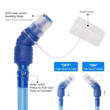 JOYHILL TPU Hydration Bladder,1.5L 2L 3L Water Bladder for Hiking Backpack BPA Free Leak Proof Hydration Pack for Camping Running Biking Hiking (1.5L)