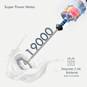 Powerful Handheld Milk Frother for Delicious Drinks