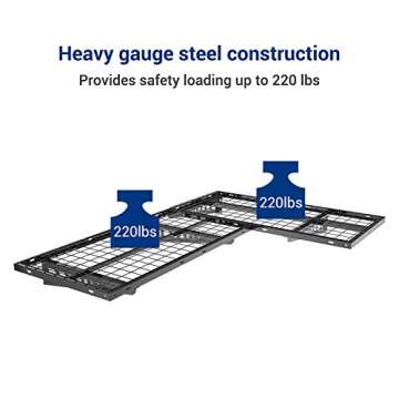 FLEXIMOUNTS 2 Pack 2x4ft Corner Wall Shelving Garage Storage Rack, 24x48 inch Floating Shelves, Black