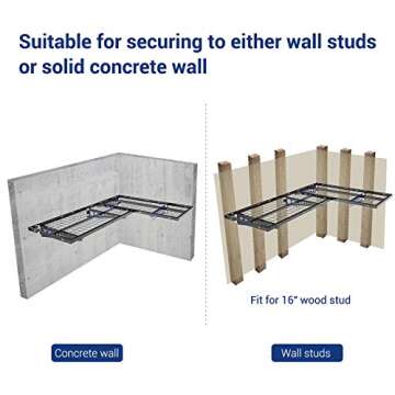 FLEXIMOUNTS 2 Pack 2x4ft Corner Wall Shelving Garage Storage Rack, 24x48 inch Floating Shelves, Black
