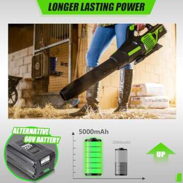 NEPOWILL 60V 5.0Ah Replacement Battery for Greenworks PRO 60V Battery Max LB60A03 LB60A02 LB60A00, Compatible with Greenworks 60V Cordless Tools 20352 22232 2508302