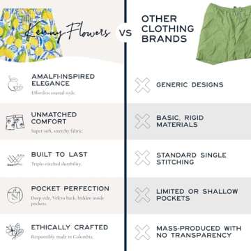 Kenny Flowers Men's Swim Trunks, Mid-Length Comfortable Swim Shorts, with Elastic Waistband, Mesh Lining, and Triple Stitched Multicolor