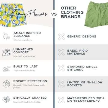 Kenny Flowers Men's Swim Trunks, Mid-Length Comfortable Swim Shorts, with Elastic Waistband, Mesh Lining, and Triple Stitched Multicolor