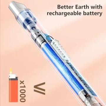Eco-friendly REIDEA S4 Pro Electric Candle Lighter