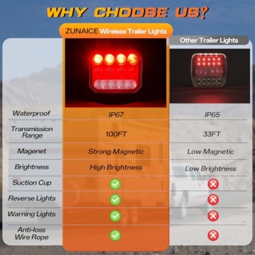 ZUNAICE Wireless Trailer Lights Magnetic LED Kit Portable